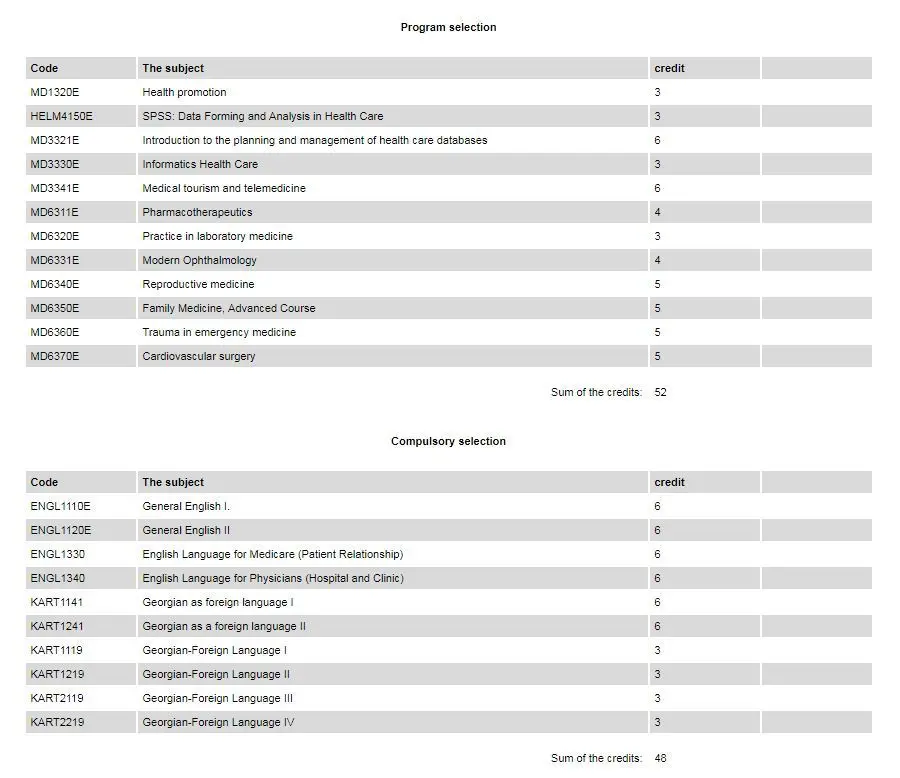 The University of Georgia (UoG) Cu 2 Cu 2
